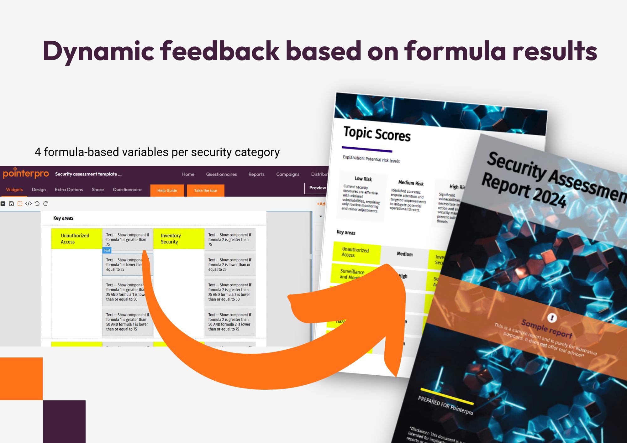 Dynamic recommendations assessment blog article