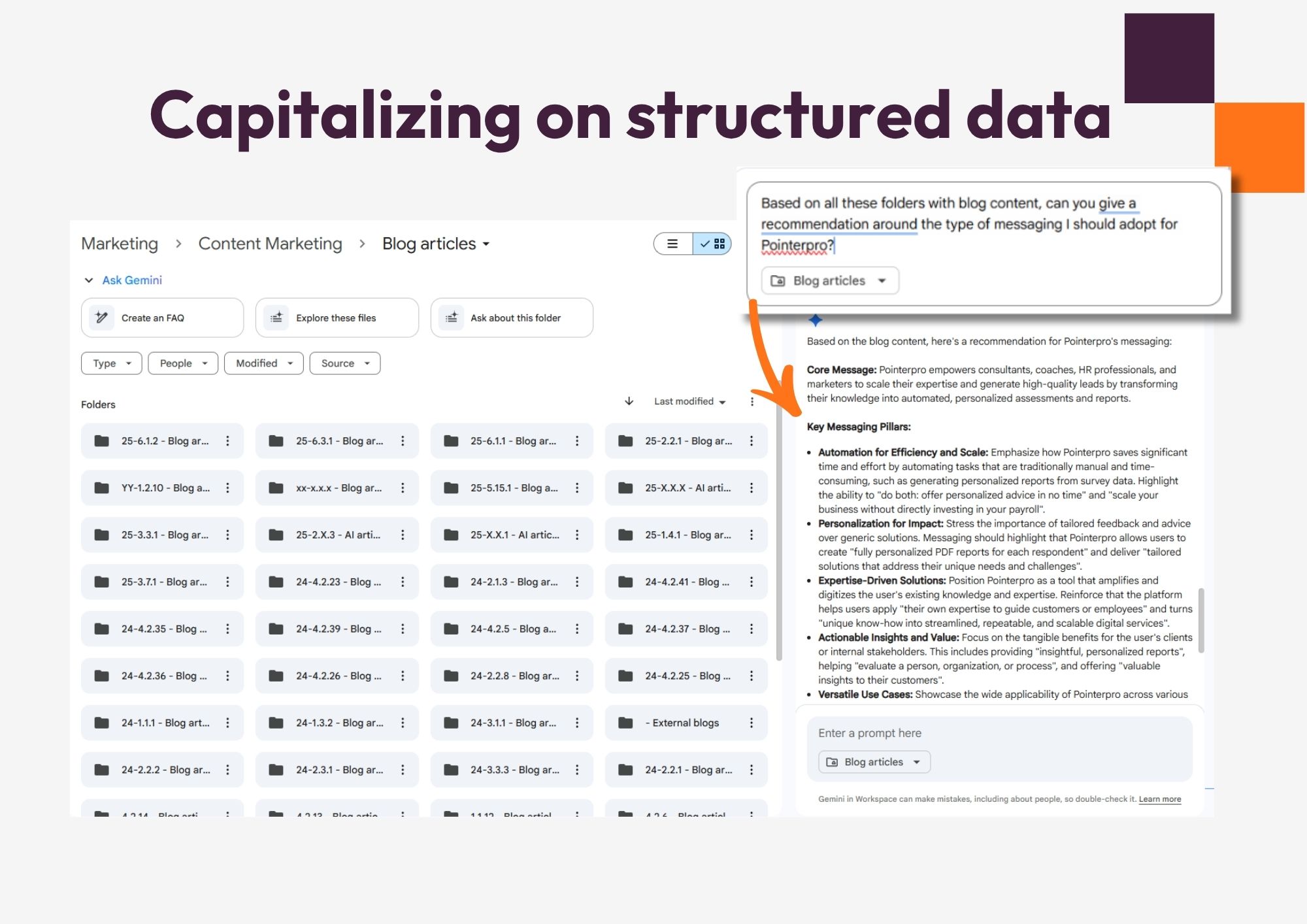 From organized data to strategic guidelines