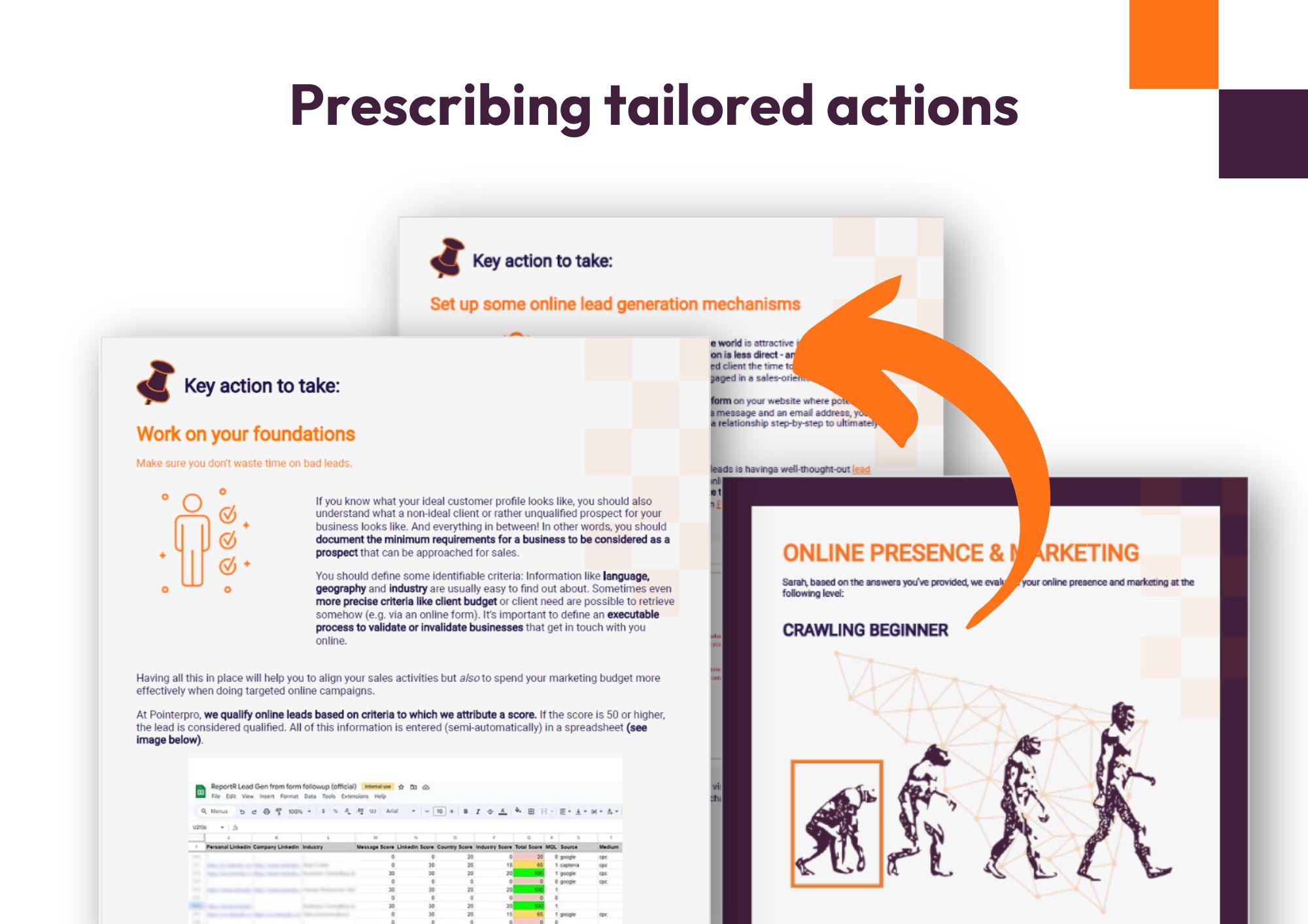 Prescribing tailored actions