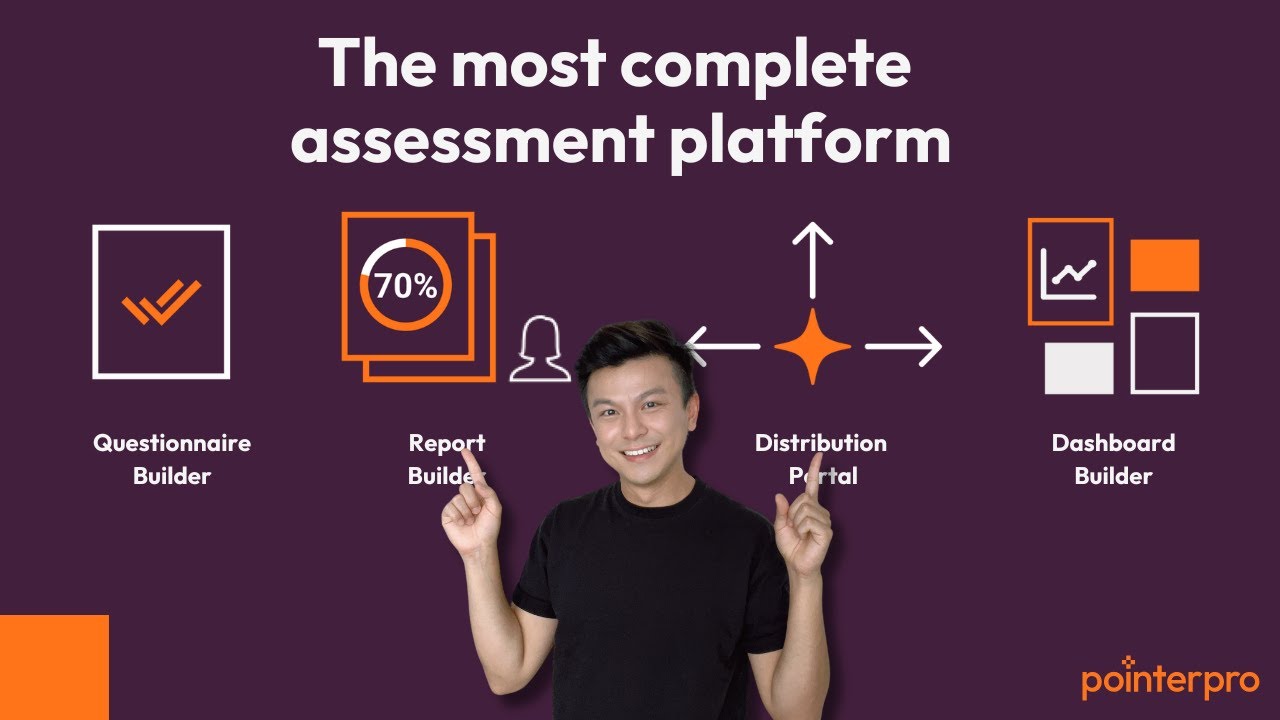 The most complete assessment platform out there