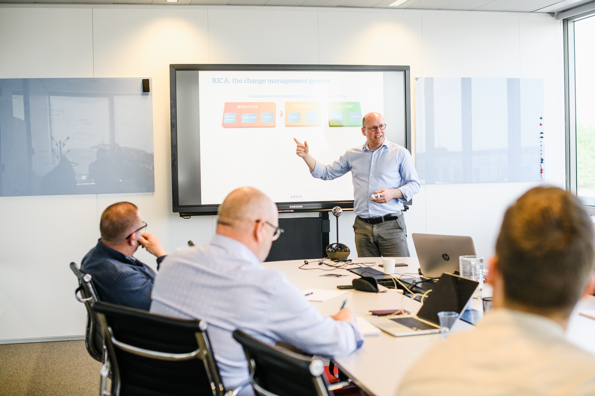 How to use a maturity model to generate leads as a consultant – and scale your business