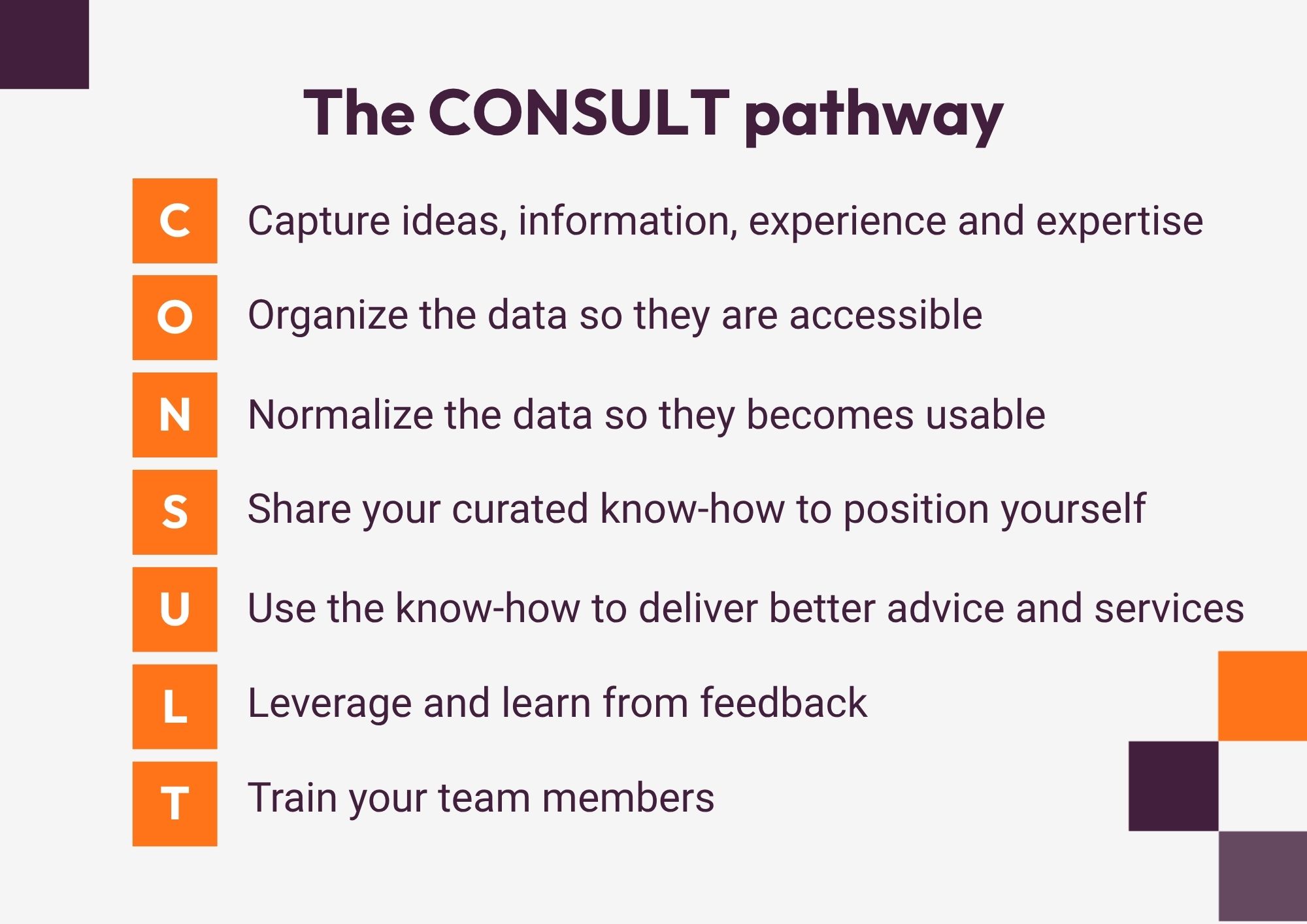 The CONSULT pathway for scaling