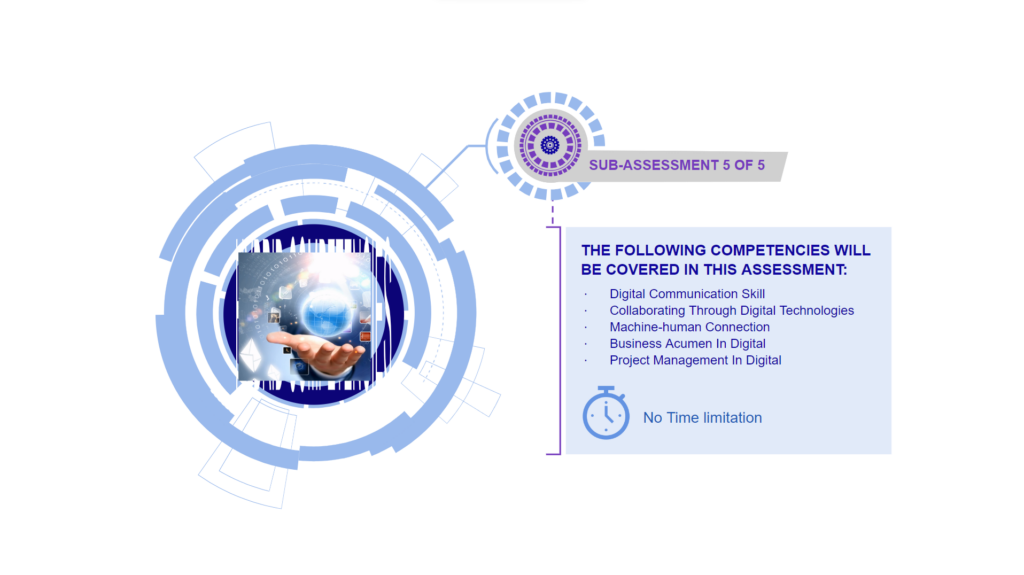 Assessment 1024x575 1