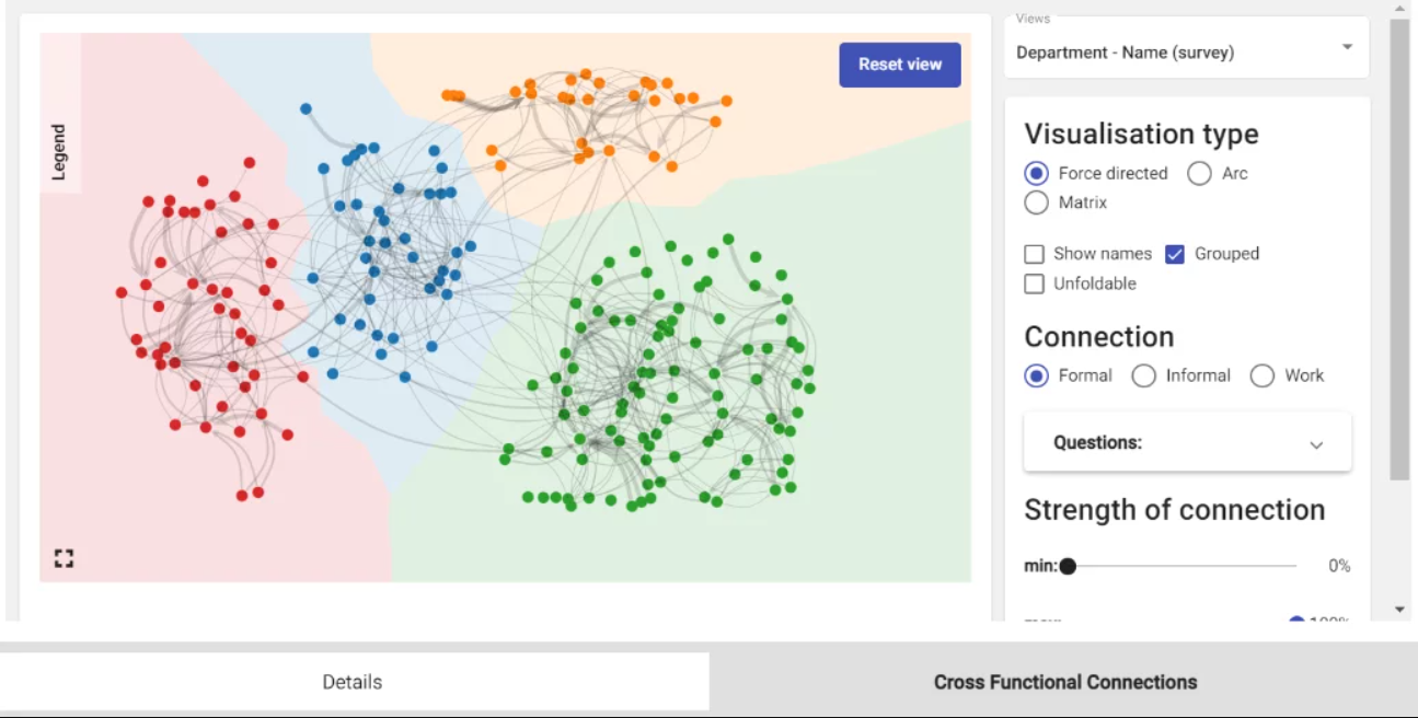 Screenshot of the tool Orgmapper